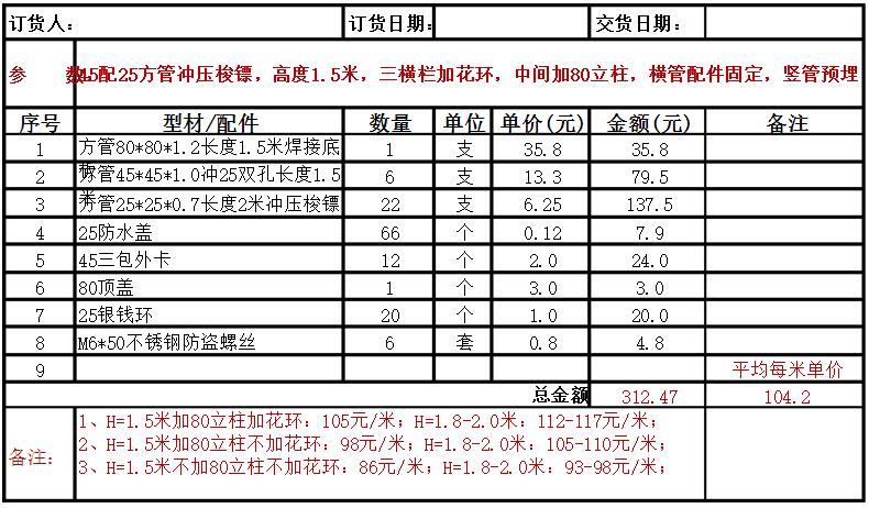 某锌钢围栏价格单分享——参考价格详情