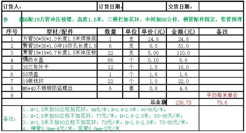 锌钢围栏价格单